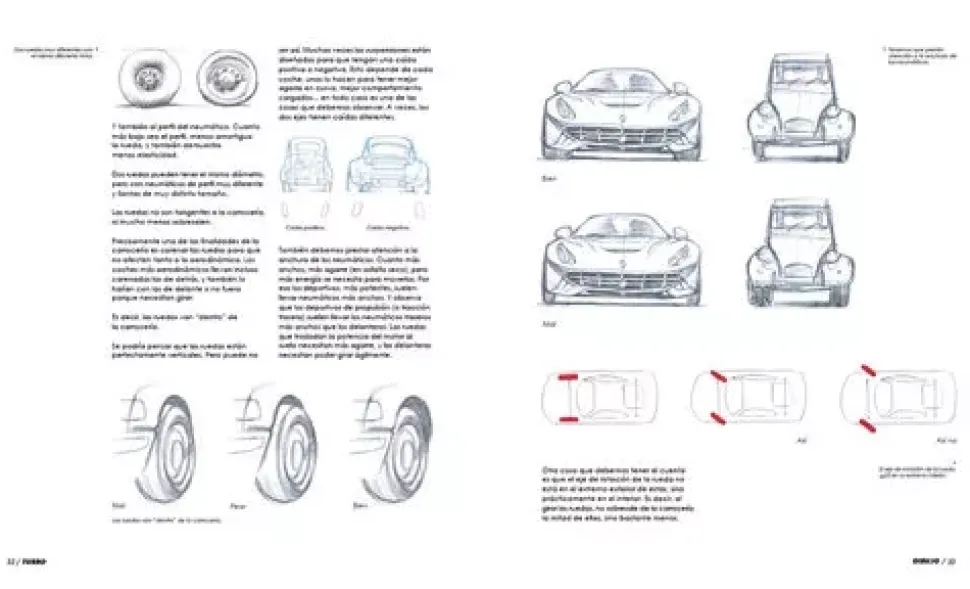 Turbo Cómo dibujar coches dinámicos